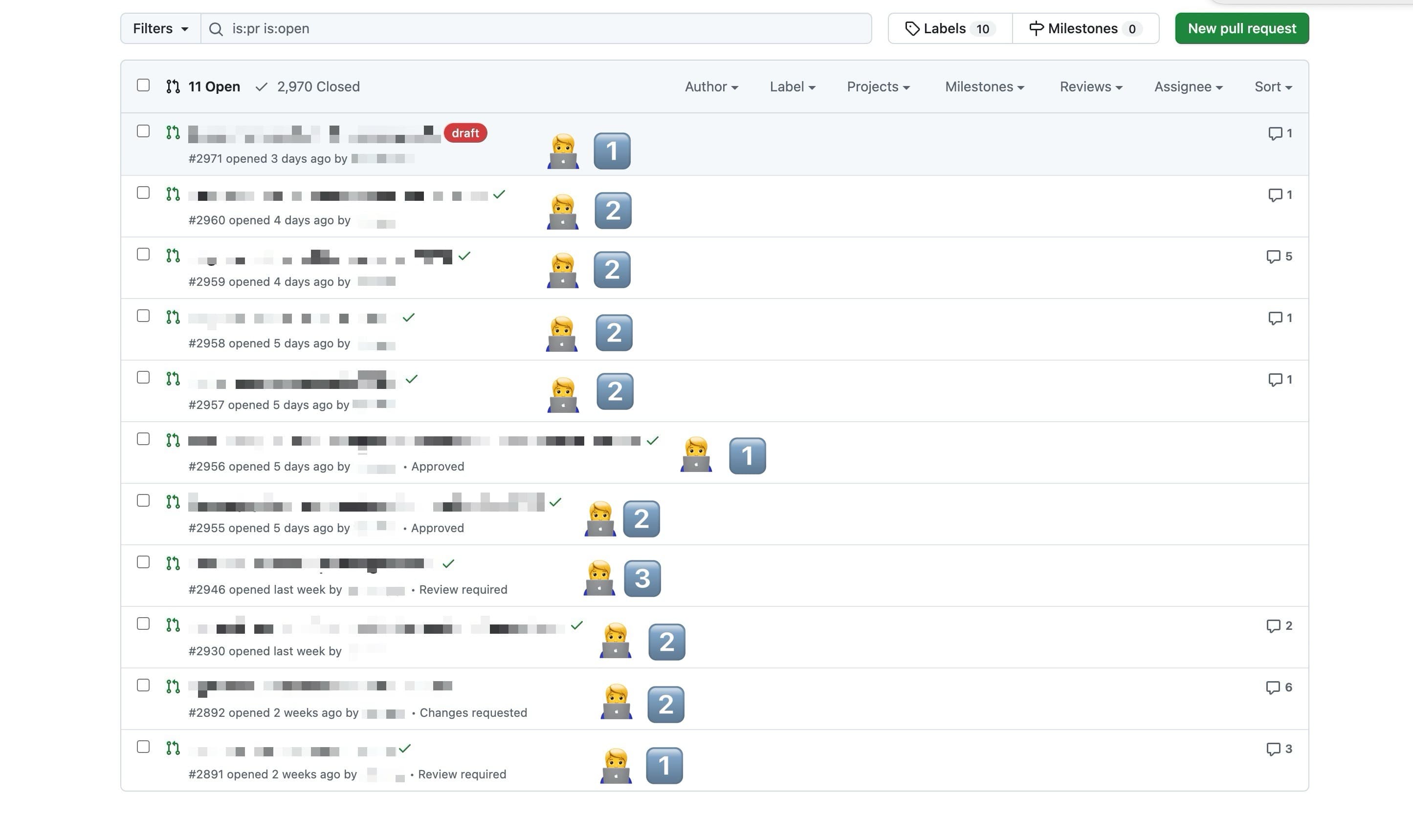 Why You Should Minimise Work In Progress For Best Team Performance