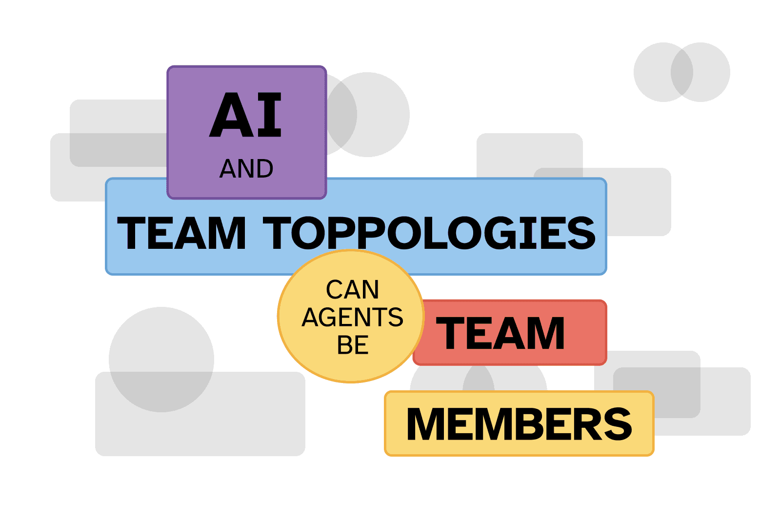 Team Topologies: Can AI Agents Be Team Members?